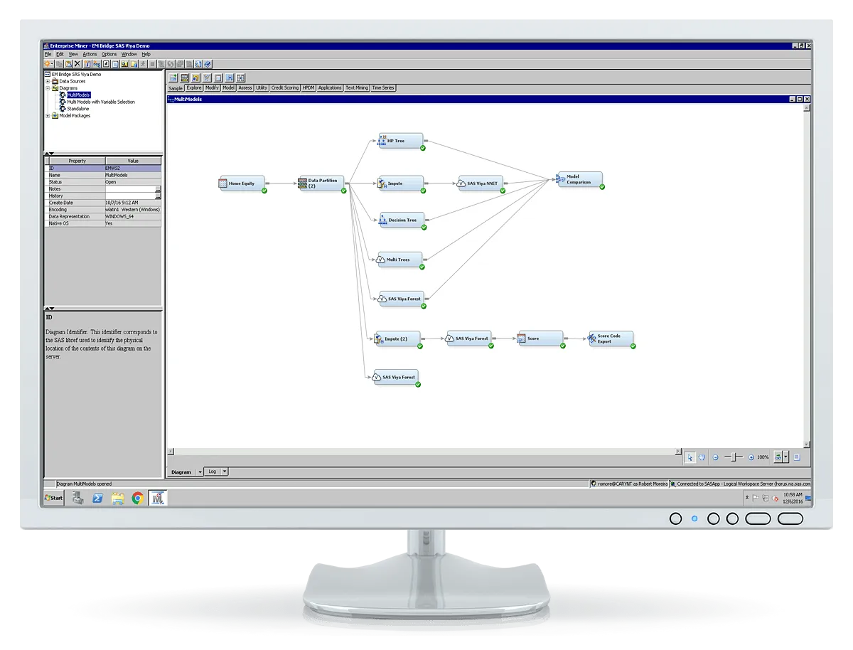 SAS Enterprise Miner – Аналитическая платформа – КОРУС Консалтинг