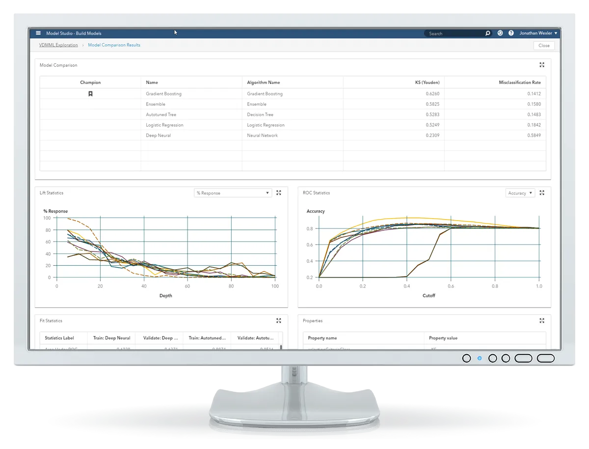 SAS Visual Data Mining and Machine Learning – КОРУС Консалтинг