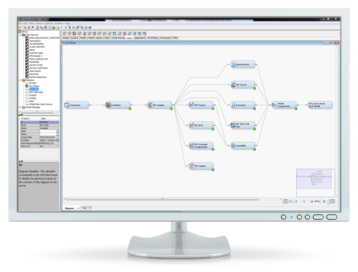 SAS Visual Data Mining and Machine Learning – КОРУС Консалтинг