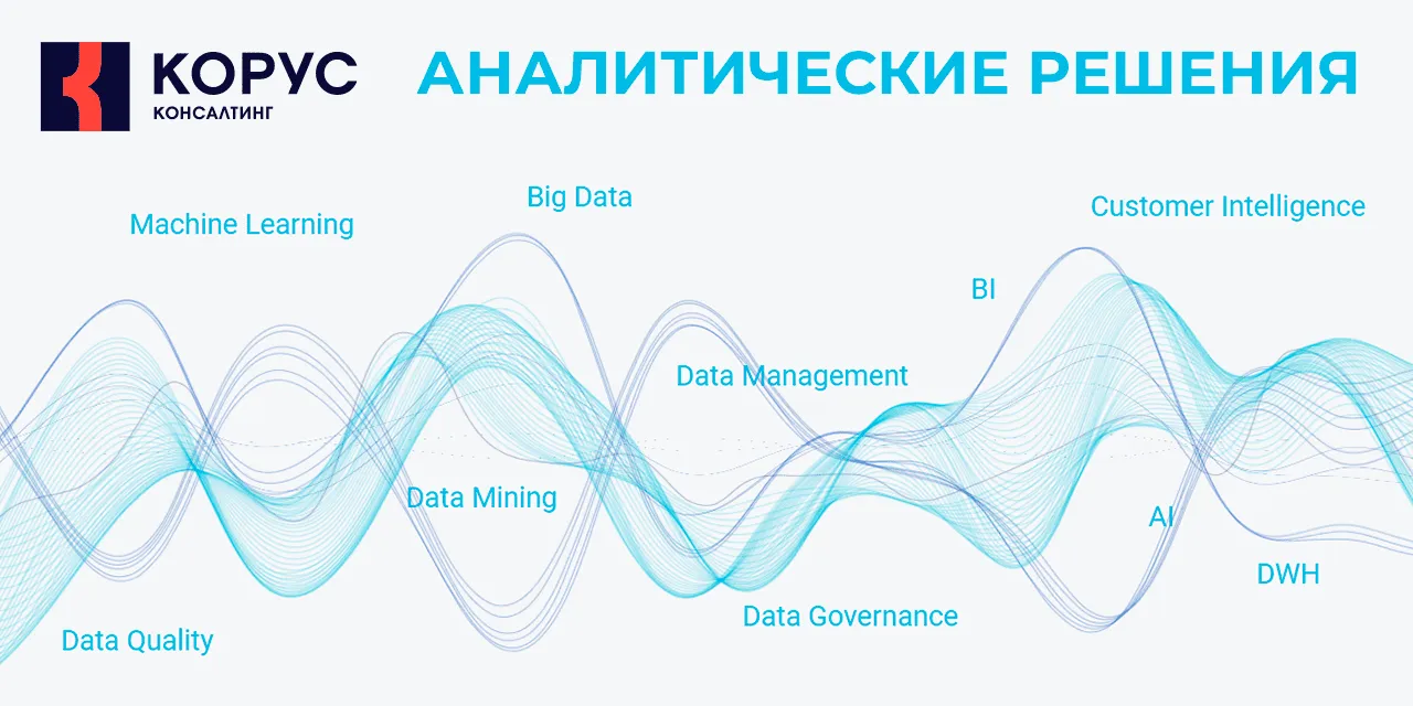 КОРУС Консалтинг – аналитические решения, продвинутая аналитика и  управление данными