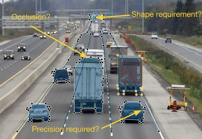 Разметка визуальных данных